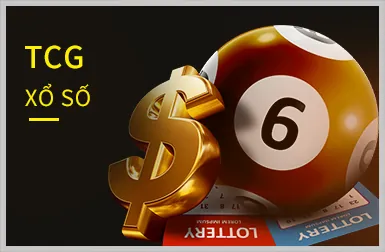 Các trò chơi Nổ Hũ tại hello88